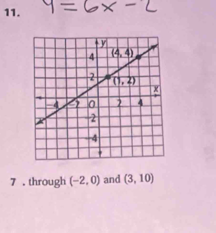 7 . through (-2,0) and (3,10)