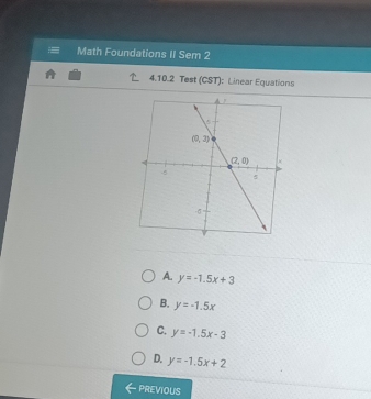 Math Foundations II Sem 2
4.10.2 Test (CST): Linear Equations
A. y=-1.5x+3
B. y=-1.5x
C. y=-1.5x-3
D. y=-1.5x+2
PREVIOUS