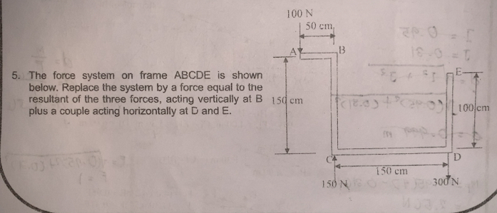 Solved: The force system on frame ABCDE is shown below. Replace the ...