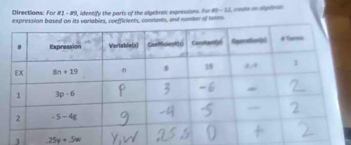 Directions: For #1 - #9, identify the parts of the algebraic expressions. F or 89-12 , create an olgebroic
expression based on its variables, coefficients, constants, and number of terms.
3.25y+.5w