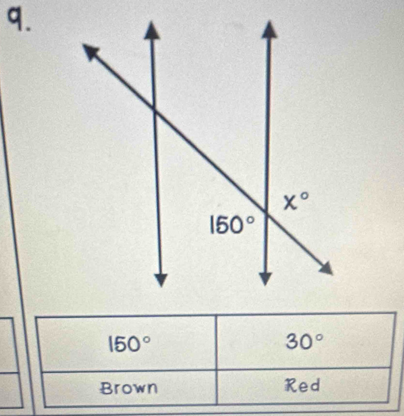 150°
30°
Brown Red