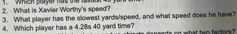 Which player has the fastest 40
2. What is Xavier Worthy's speed? 
3. What player has the slowest yards /speed, and what speed does he have? 
4. Which player has a 4.28s 40 yard time? 
e n e nds on what two factors ?