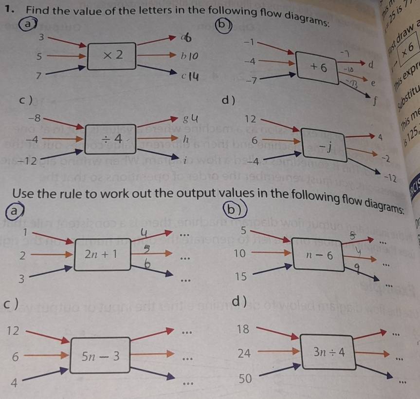 Find the value of the letters in the following flow diagrams:
a
25 is7
b
 
8 º
* 6

C ) d bstito
125
 
Use the rule to work out the output values in the following flow diagrams:
a
b
C ) d )