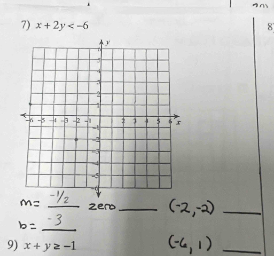 20
7) x+2y 8
_
_
_
9) x+y≥ -1
_