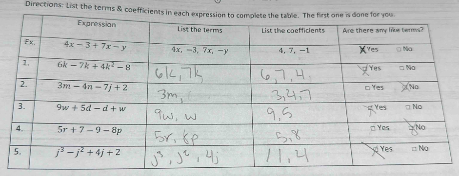 Directions: List the terms & coefficient