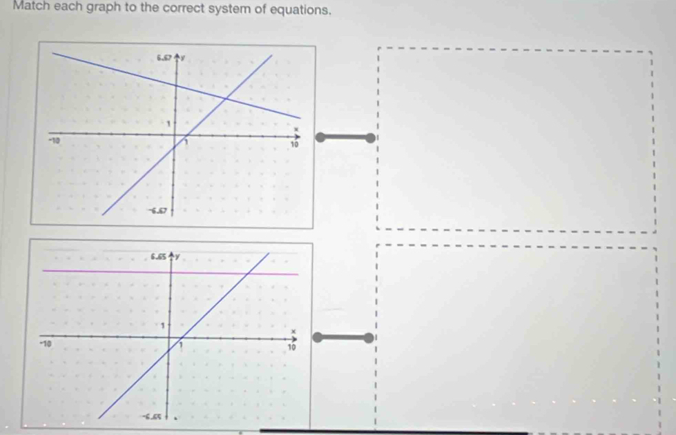 Match each graph to the correct system of equations.