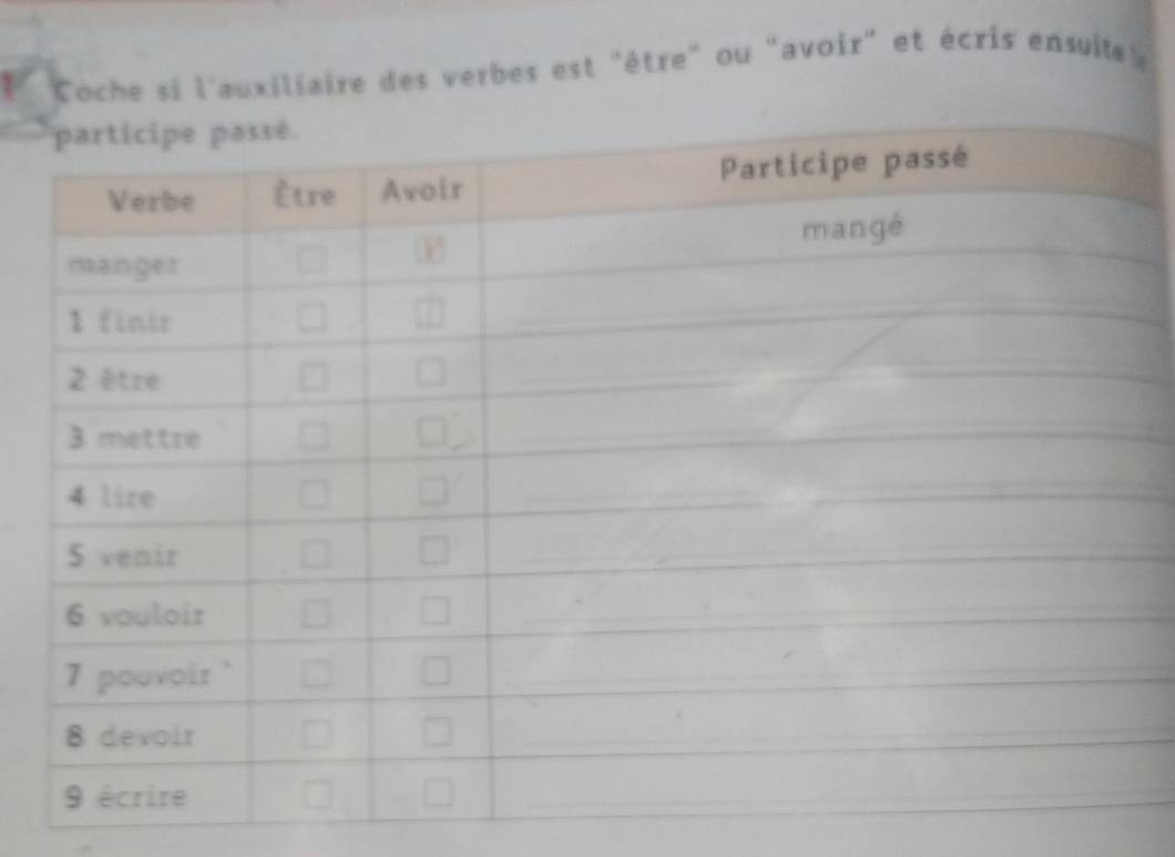 Coche si l'auxiliaire des verbes est "être" ou "avoir" et écris ensuite