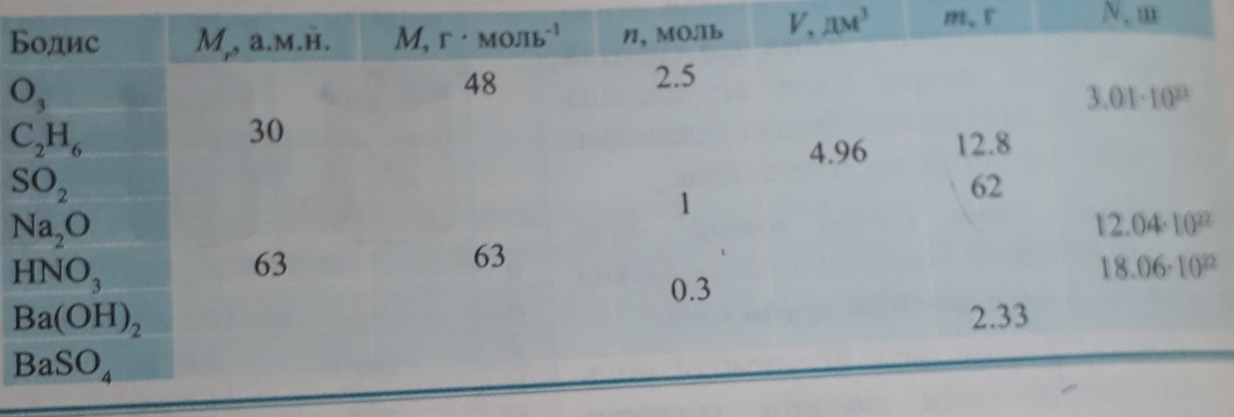 Б π M^3 m、E N, m