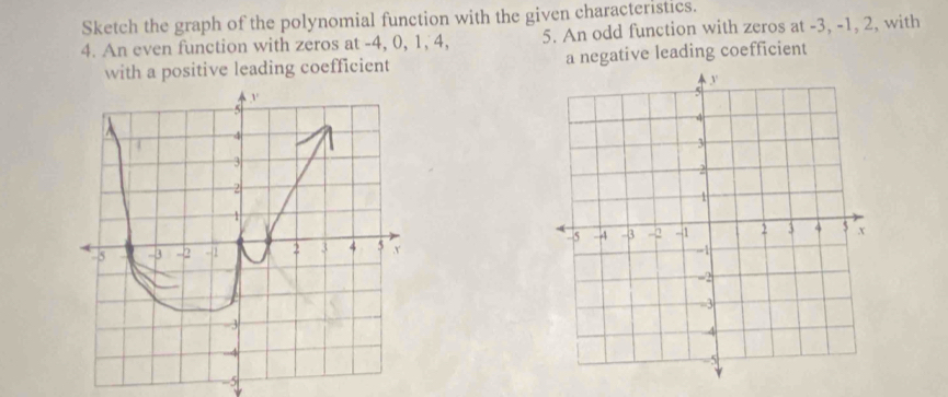 Sketch the graph of the polynomial function with the given characteristics. 
4. An even function with zeros at -4, 0, 1, 4, 5. An odd function with zeros at -3, -1, 2, with 
with a positive leading coefficient a negative leading coefficient

-5