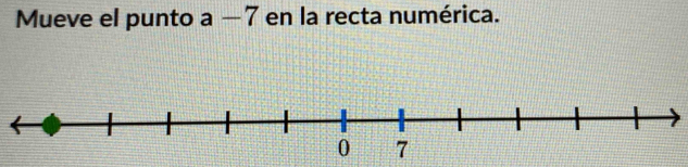 Mueve el punto . a-7 en la recta numérica.