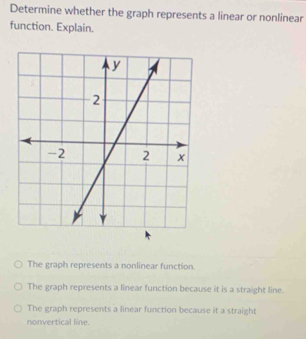 Determine whether the graph represents a linear or nonlinear
function. Explain.
The graph represents a nonlinear function.
The graph represents a linear function because it is a straight line.
The graph represents a linear function because it a straight
nonvertical line.