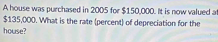 A house was purchased in 2005 for $150,000. It is now valued at
$135,000. What is the rate (percent) of depreciation for the 
house?