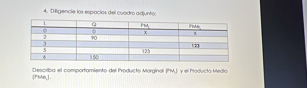 Diligencie los espacios del cuadro adjunto:
Describa el comportamiento del Producto Marginal (PM_L) y el Producto Medio
(PMe⊥).