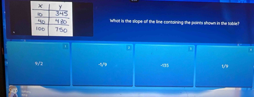 What is the slope of the line containing the points shown in the table?
1
2
3
4
9/2 -1/9 -135
1/9
Tiffar
King