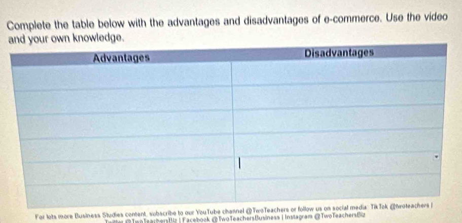 Complete the table below with the advantages and disadvantages of e-commerce. Use the video 
nowledge. 
For lots more Business Studies content, subscribe to our YouTube channel @Tw 
Teller @ TwoTeacherstiz| Facebook @ TwoTeachersBusiness| Instagram @TwoTeachersBiz