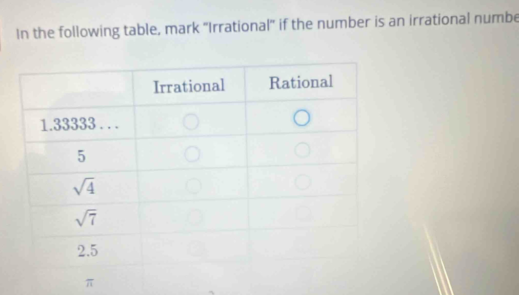 In the following table, mark 'Irrational' if the number is an irrational numbe
π