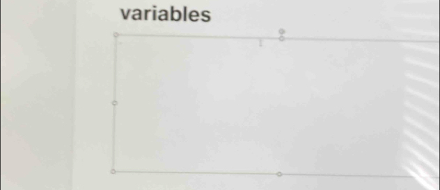 variables