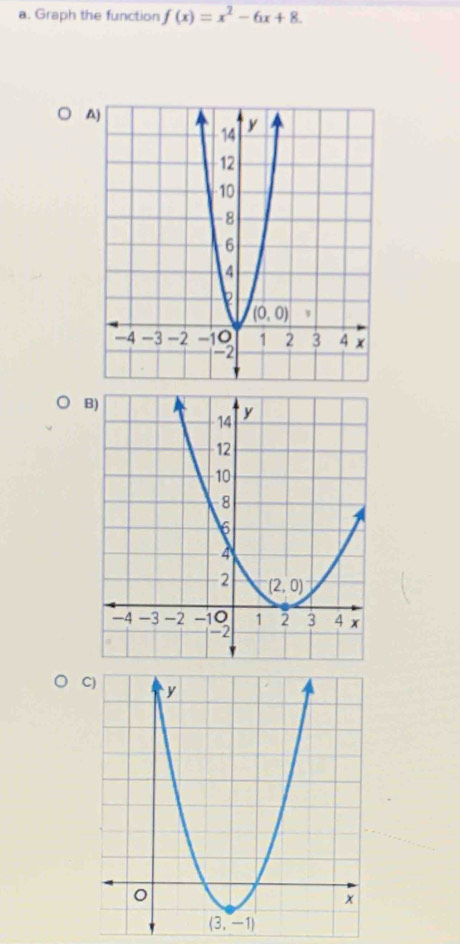 Graph the function f(x)=x^2-6x+8.
A