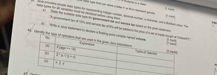 students in a class. [1 mark]
ule data type that can store a letter F or M to represent gender. [1 mark]
data types for all variables must be declared before using them.
Java provides simple data types for representing integer number, decimal number, a character, and a Boolean value. The .
) State the suitable data type for government tax and service tax based on the given statement
PSP
"A government tax of 10% and service tax of 6% will be added to the price of a C'.
b) Write a Java statement to declare a floa
46. Identify the
P
2.
47 D