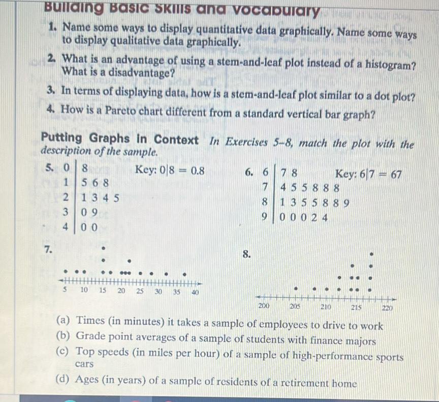 Bullding Basic Skills ana vocabulary 
1. Name some ways to display quantitative data graphically. Name some ways 
to display qualitative data graphically. 
2. What is an advantage of using a stem-and-leaf plot instead of a histogram? 
What is a disadvantage? 
3. In terms of displaying data, how is a stem-and-leaf plot similar to a dot plot? 
4. How is a Pareto chart different from a standard vertical bar graph? 
Putting Graphs in Context In Exercises 5-8 match the plot with the 
description of the sample.
5. 0 8 Key: 0|8=0.8 6. 6|7=67
1 5 6 8
2 1 3 4 5
3 0 9
|.
4 0 0
beginarrayr 6|78KG 7|45588 1355889 00024endarray
7. 
8. 
(a) Times (in minutes) it takes a sample of employees to drive to work 
(b) Grade point averages of a sample of students with finance majors 
(c) Top speeds (in miles per hour) of a sample of high-performance sports 
cars 
(d) Ages (in years) of a sample of residents of a retirement home