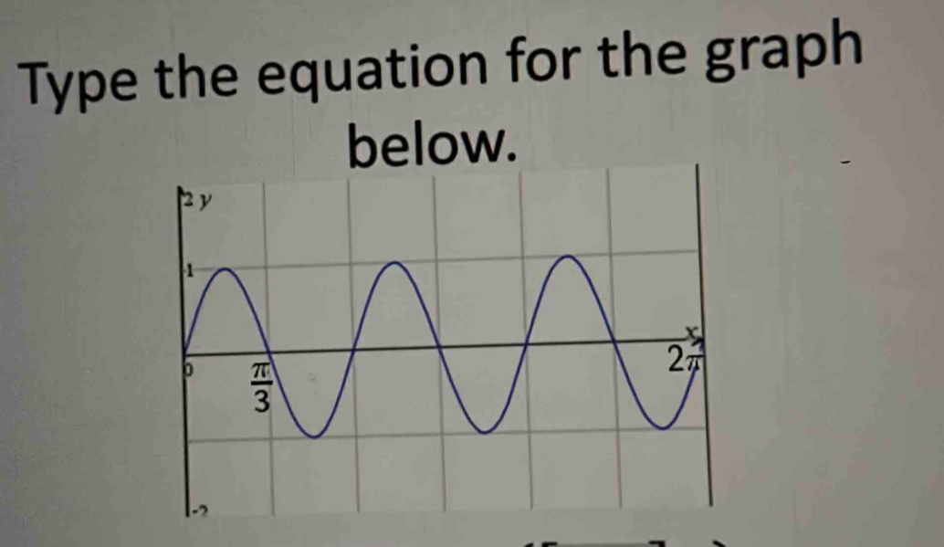 Type the equation for the graph
below.