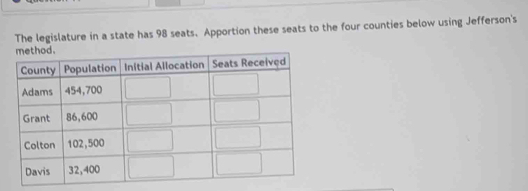 The legislature in a state has 98 seats. Apportion these seats to the four counties below using Jefferson's