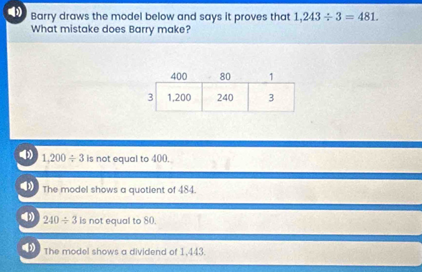 Barry draws the model below and says it proves that 1,243/ 3=481. 
What mistake does Barry make?
1,200/ 3 is not equal to 400.
The model shows a quotient of 484.
240/ 3 is not equal to 80.
The model shows a dividend of 1,443.