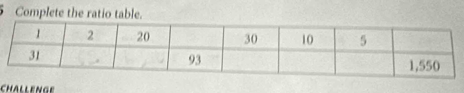 Complete the ratio table. 
CHALLENGE