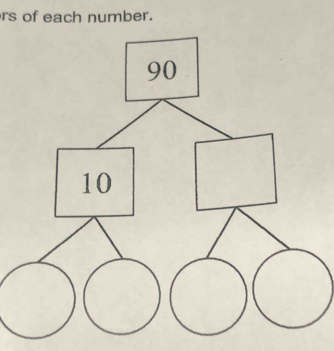 rs of each number.