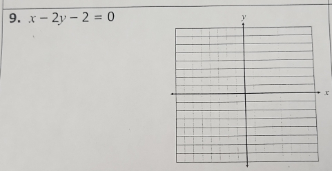 x-2y-2=0
x