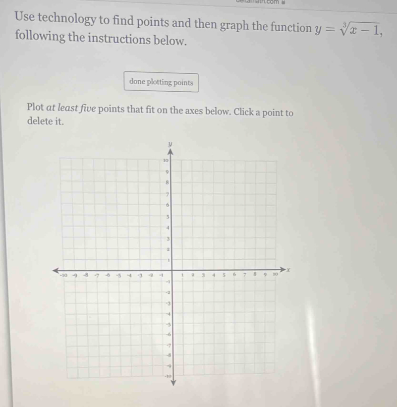 Use technology to find points and then graph the function y=sqrt[3](x-1), 
following the instructions below. 
done plotting points 
Plot at least five points that fit on the axes below. Click a point to 
delete it.