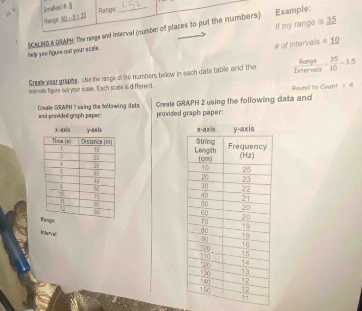 Smallest #: 5 Range:_ 
Range: _ 40-5=35
If my range is 35
SCALING A GRAPH: The range and interval (number of places to put the numbers) Example: 
# of intervals =_ 10
help you figure out your scale. 
Create your graphs. Use the range of the numbers below in each data table and the  Range/Intervals = (3.5)/10 =3.5
intervals figure out your scale. Each scale is different. 
Round to Count =4
Create GRAPH 1 using the following data Create GRAPH 2 using the following data and 
and provided graph paper: provided graph paper: 








Interval: