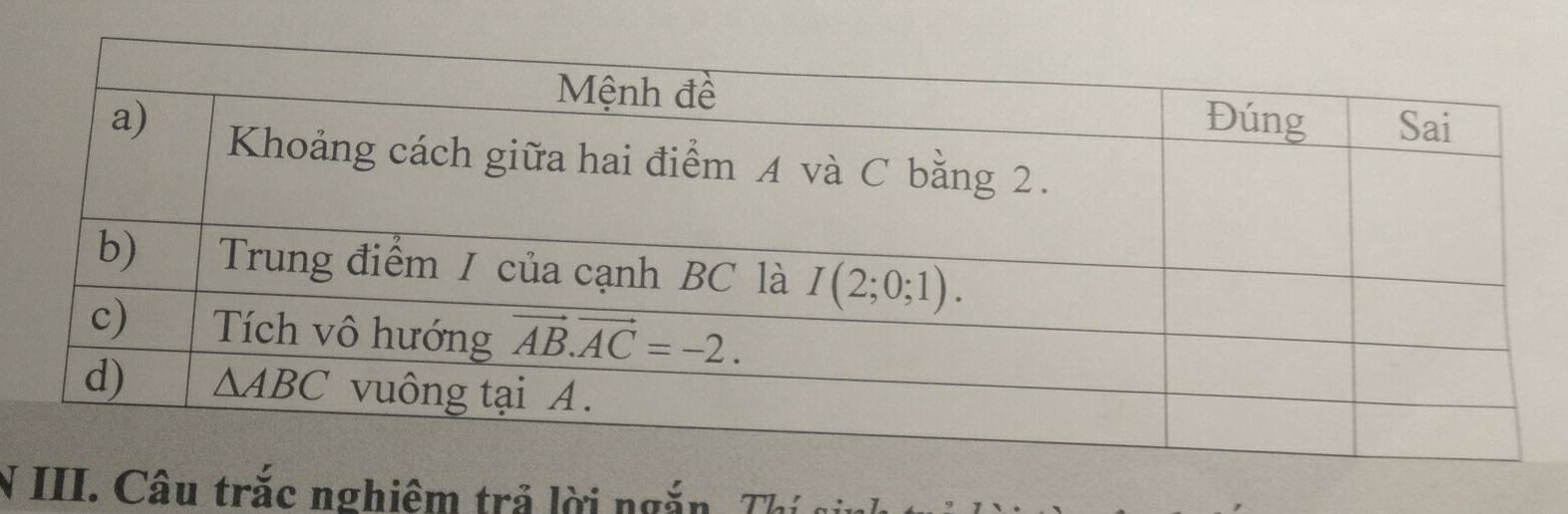 Câu trắc nghiêm trả lời ngắn , Thi n