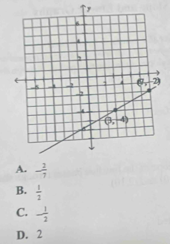 A. - 2/7 
B.  1/2 
C. - 1/2 
D. 2