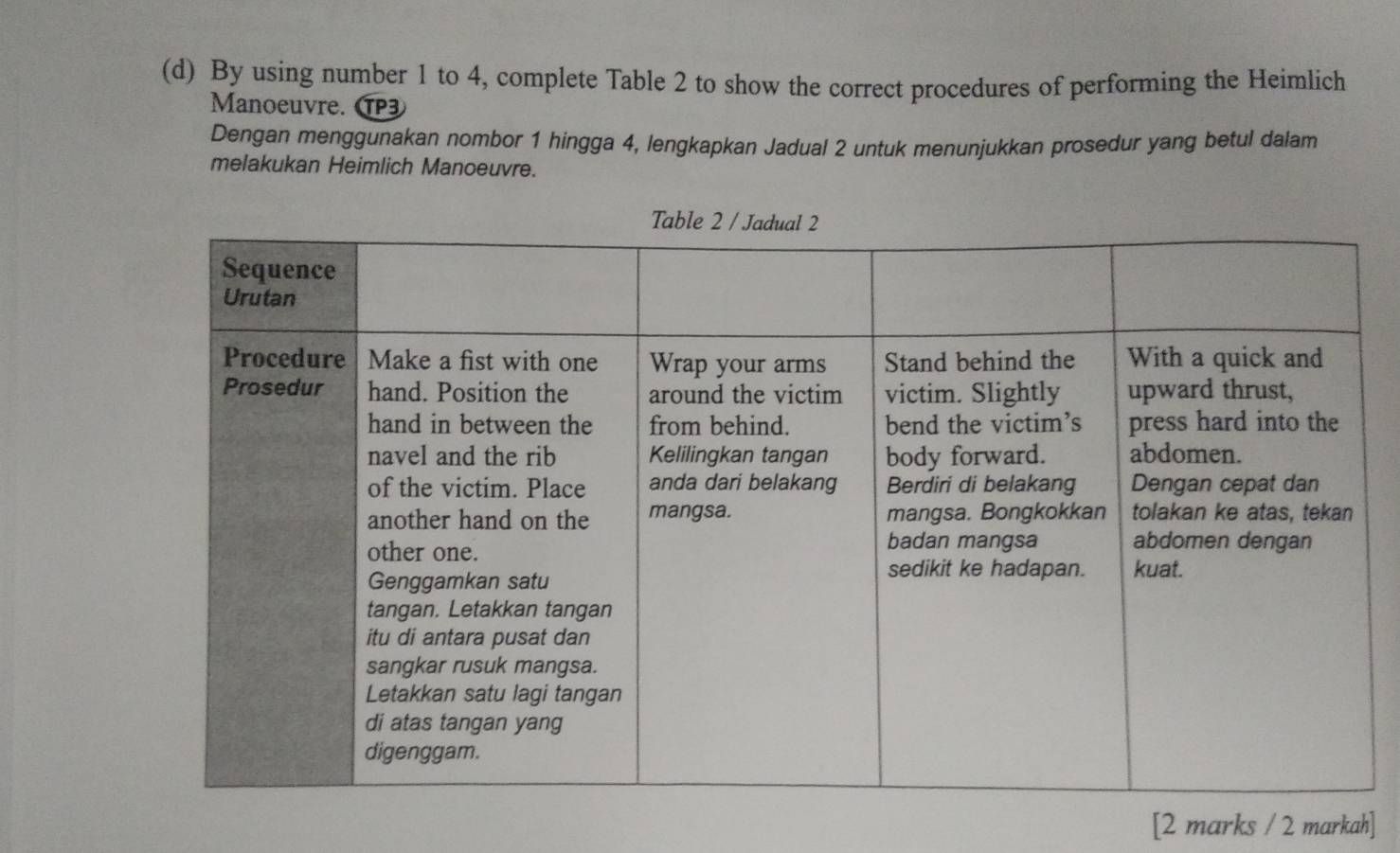 By using number 1 to 4, complete Table 2 to show the correct procedures of performing the Heimlich 
Manoeuvre. P3
Dengan menggunakan nombor 1 hingga 4, lengkapkan Jadual 2 untuk menunjukkan prosedur yang betul dalam 
melakukan Heimlich Manoeuvre. 
[2 marks / 2 markah]