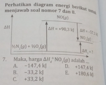 Perhatikan diagram energi berikut untuk
menjawab soal nomor 7 dan 8.
NO(g)
△ H
△ H=+90,3kJ △ H=-57.1kJ
NO_2(g)
1/2N_2(g)+1/2O_2(g)
_ △ H_3= ?
7. Maka, harga △ H_d^((circ)NO_2)(g) adalah ....
A. -147, 4kJ D. +147,4kJ
B. -33,2kJ E. 180,6 kJ
C. +33,2kJ