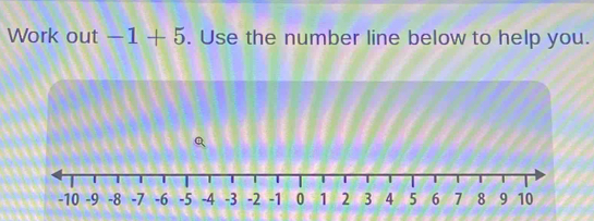 Work out -1+5. Use the number line below to help you.
-10 -9 -8 -7 -6 -5 -4 -3 -2 -1 0 1 2 3 4 5 6 7 8 9 10