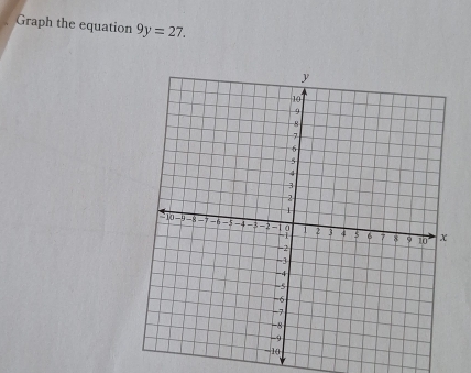 Graph the equation 9y=27.