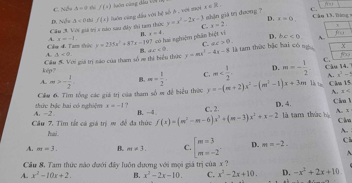 C. Nếu △ =0 thì f(x) luôn cùng dầu với I
D. Nếu △ <0</tex> thì f(x) luôn cùng dấu với hệ số b , với mọi x∈ R.
f(x)
nhận giá trị dương ?
C.
D.
Câu 3. Với giá trị x nào sau đây thì tam thức y=x^2-2x-3 C. x=2. x=0.
Câu 13. Bảng x
B. x=4.
D.
A. x=-1. A
Câu 4. Tam thức y=235x^2+87x-197 có hai nghiệm phân biệt vì
C. a.c>0. b.c<0.
B. a.c<0.
Câu 5. Với giá trị nào của tham số m thì biểu thức y=mx^2-4x-8 là tam thức bậc hai có nghiệ
A. △ <0.
C. m
D. m=- 1/2 . Câu 14. 1
kép? x^2-5
A. m>- 1/2 .
B. m= 1/2 .
A.
Câu 6. Tìm tổng các giá trị của tham số m đề biểu thức y=-(m+2)x^2-(m^2-1)x+3m là tan Câu 15
A. x
thức bậc hai có nghiệm x=-1 ? Câu 1
A. -2 . B. -4 . C. 2. D. 4. A. x
Câu 7. Tìm tất cả giá trị m đề đa thức f(x)=(m^2-m-6)x^3+(m-3)x^2+x-2 là tam thức bậc Câu
hai.
A.
A. m=3. B. m!= 3. C. beginbmatrix m=3 m=-2endarray. .
Câ
D. m=-2.
A
Câu 8. Tam thức nào dưới đây luôn dương với mọi giá trị của x ?
(
A. x^2-10x+2. B. x^2-2x-10. C. x^2-2x+10. D. -x^2+2x+10.