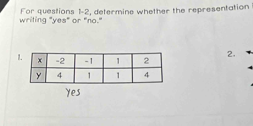 For questions 1-2, determine whether the representation 
writing “yes” or “no.” 
2.
1
0