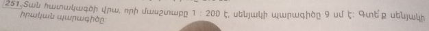 251:Sɯն んաшկաqὸɲ ɲɯ, πɲɲ ωυ²шρ 1:200 ξ, u6Ujwyh wwnwqhδ@ 9 uư ξ: 9w uUjwyh 
nɯwb wɯɲwφhὸn: