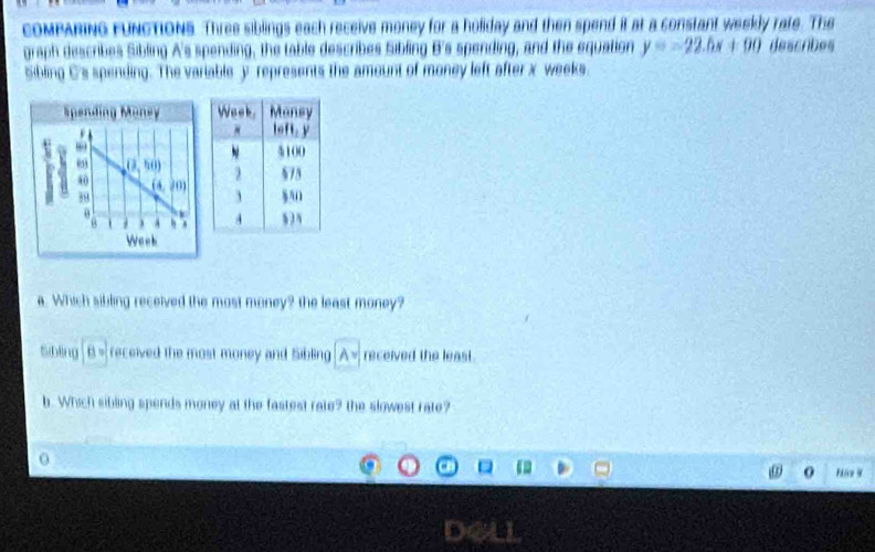 comPARING FUNCTioNs. Three siblings each receive money for a holiday and then spend it at a constant weekly rate. The 
graph describes Sibling A's spending, the table describes Sibling B's spending, and the equation y=-22.5x+90 describes 
Sibling C's spending. The variable y represents the amount of money left after x weeks. 
Spending Money 
. 
a 40
(3,50)
(4,20)
39. A 6
Week 
a. Which sibling received the most money? the least money? 
Sibling B= received the most money and Sibling Av received the least. 
b. Which sibling spends money at the fastest rate? the slowest rate? 
0