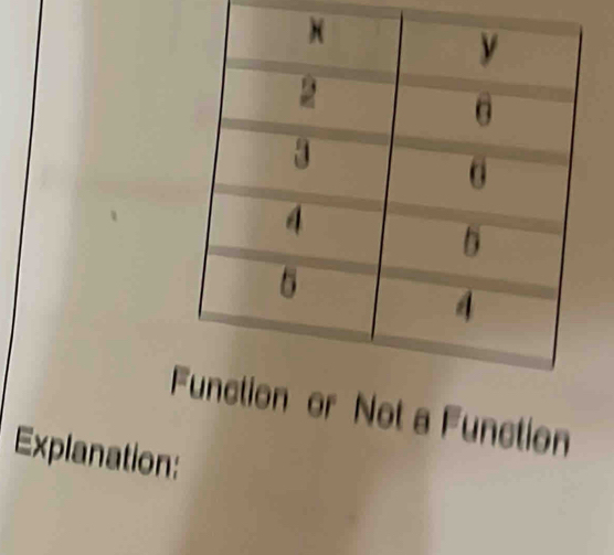 ot a Function 
Explanation: