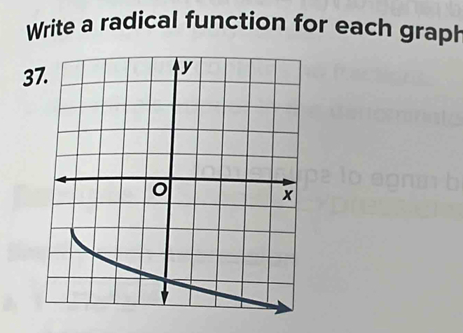 Write a radical function for each graph 
3