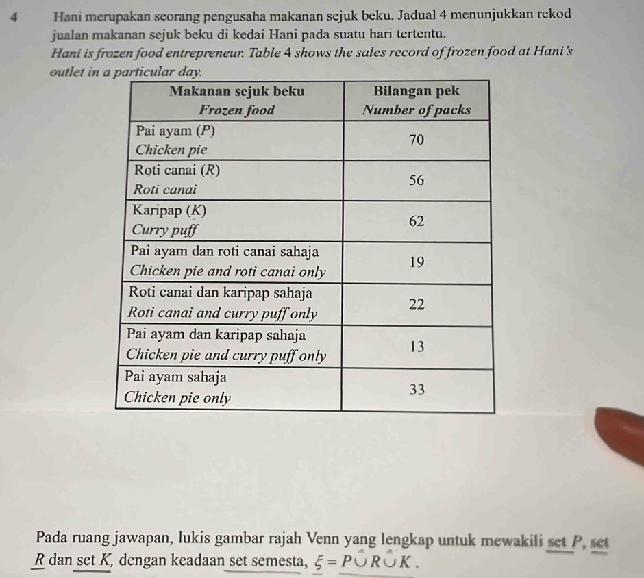 Hani merupakan seorang pengusaha makanan sejuk beku. Jadual 4 menunjukkan rekod 
jualan makanan sejuk beku di kedai Hani pada suatu hari tertentu. 
Hani is frozen food entrepreneur. Table 4 shows the sales record of frozen food at Hani 's 
outlet in 
Pada ruang jawapan, lukis gambar rajah Venn yang lengkap untuk mewakili set P, set
R dan set K, dengan keadaan set semesta, xi =P∪ R∪ K.