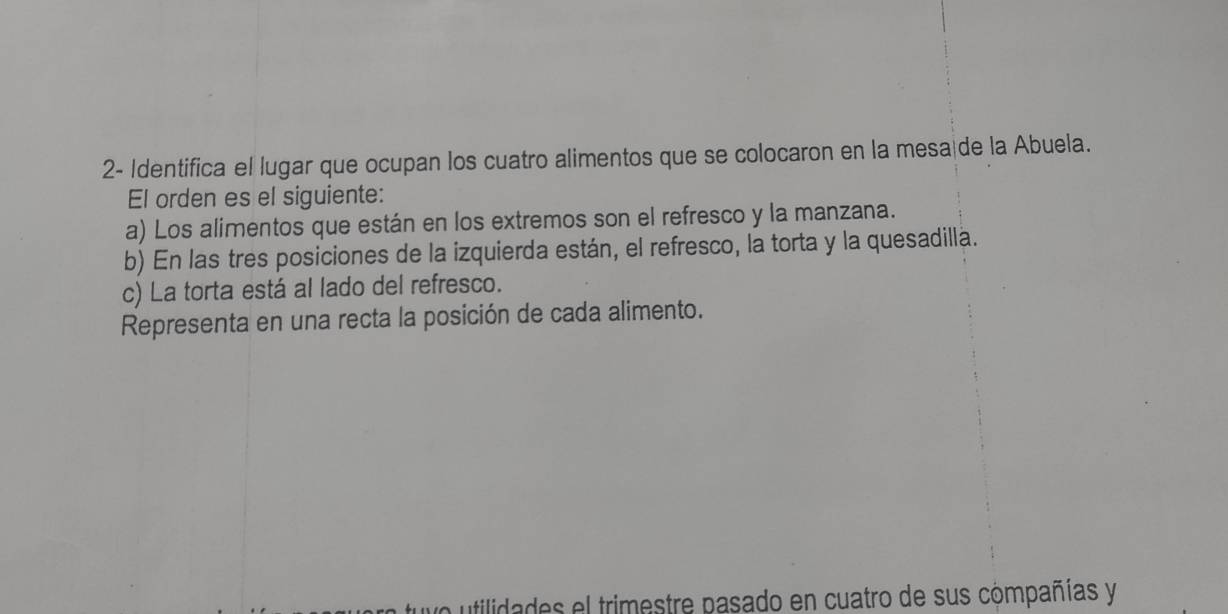 2- Identifica el lugar que ocupan los cuatro alimentos que se colocaron en la mesa|de la Abuela. 
El orden es el siguiente: 
a) Los alimentos que están en los extremos son el refresco y la manzana. 
b) En las tres posiciones de la izquierda están, el refresco, la torta y la quesadilla. 
c) La torta está al lado del refresco. 
Representa en una recta la posición de cada alimento. 
utilidades el trimestre pasado en cuatro de sus compañías y