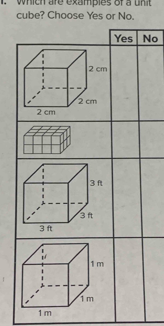 Which are examples of a unit 
cube? Choose Yes or No. 
o