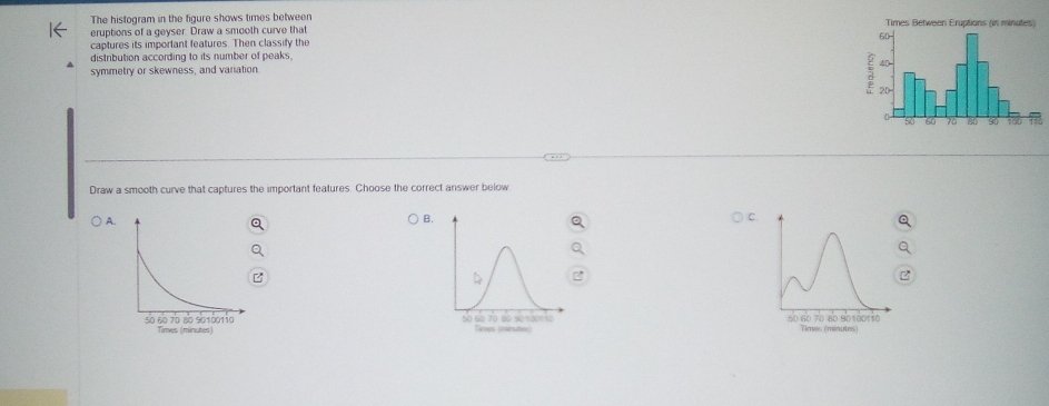 The histogram in the figure shows times between 
eruptions of a geyser. Draw a smooth curve that
captures its important features. Then classify the 
distribution according to its number of peaks.
symmetry or skewness, and variation.
Draw a smooth curve that captures the important features Choose the correct answer below
A
B.
C.
50 60 70 8o 90100110
50 60 70 80 9en0on=s Taron (tatultes Times (minutes)