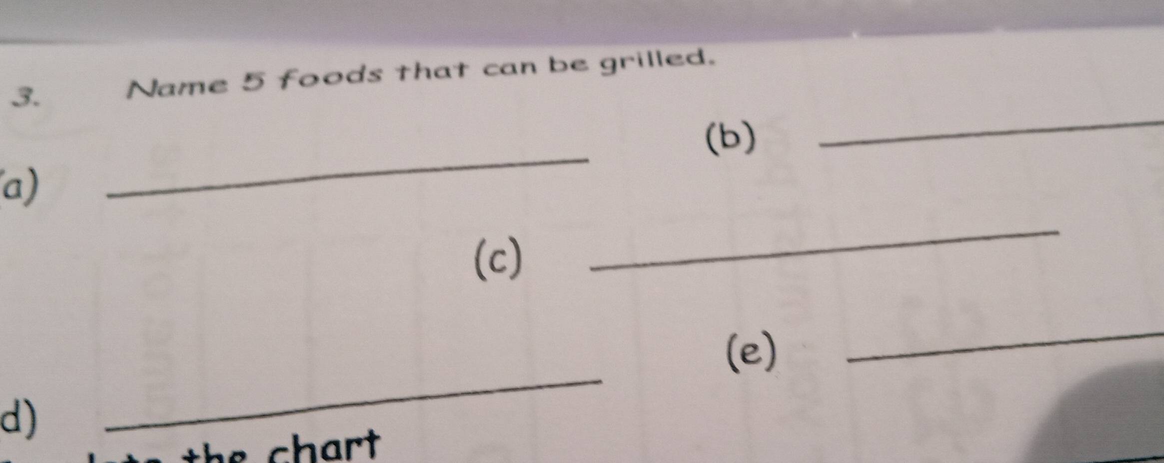 Name 5 foods that can be grilled. 
_ 
(b) 
_ 
a) 
(c) 
_ 
(e) 
_ 
d) 
_ 
the chart