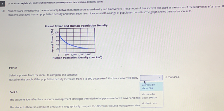 LT 11.4 I can explain why biodiversity is important and analyze and interpret data to identify trends
(▲) Students are investigating the relationship between human population density and biodiversity. The amount of forest cover was used as a measure of the biodiversity of an area. Tl
students averaged human population density and forest cover from locations with a range of population densities The graph shows the students' results.
Forest Cover and Human Population Density
ξ
Human Population Density (per km^2)
Part A
Select a phrase from the menu to complete the sentence.
Based on the graph, if the population density increases from 1 to 500 people /km^2 , the forest cover will likely ^ in that area.
decrease by
about 50%
Part B decrease by
The students identified four resource management strategies intended to help preserve forest cover and mali about 500 km
The students then ran computer simulations to graphically compare the different resource management strat double in size